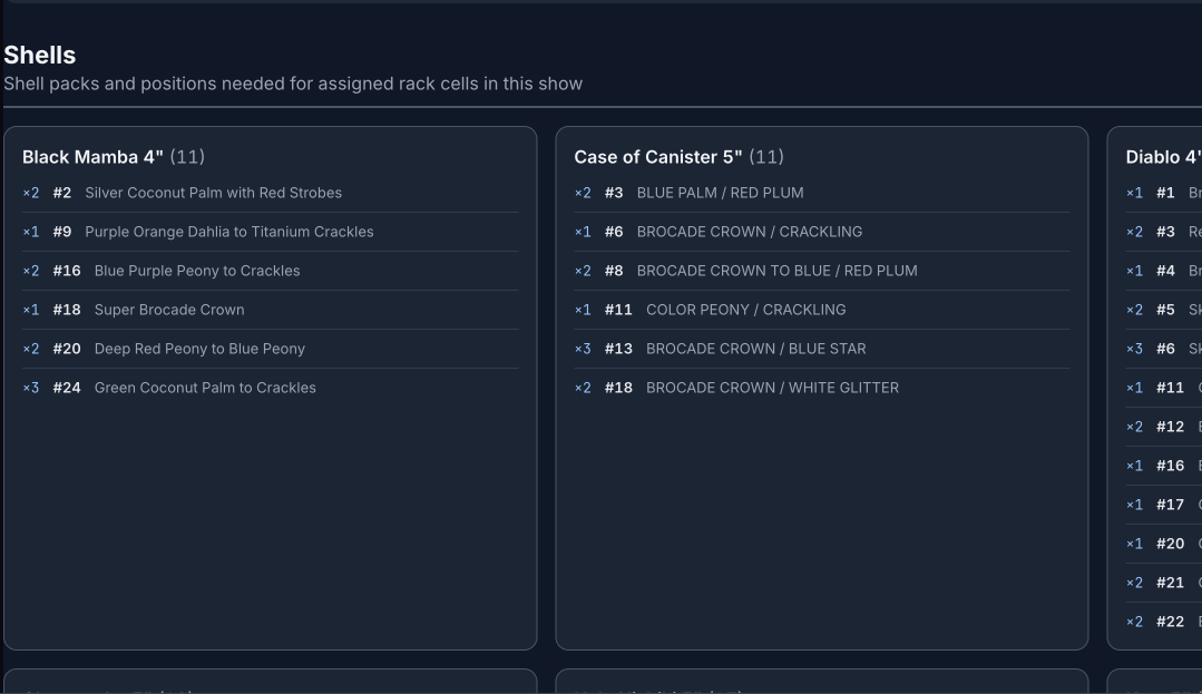 Loadout shell list grouped by shell pack with per-shot assignments and quantities