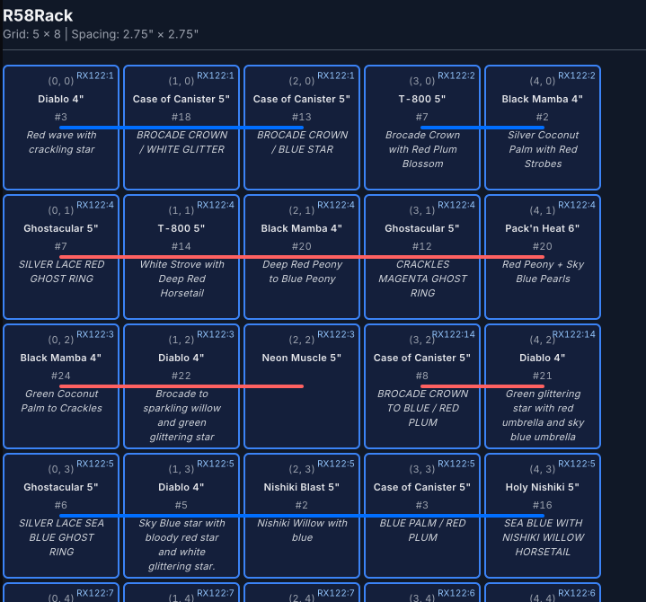 Per-rack loadout grid showing each rack cell with assigned shell and receiver coordinates